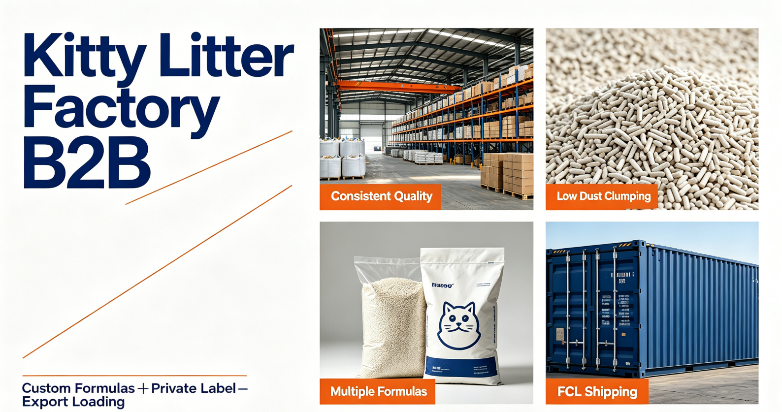 Kitty Litter Factory (B2B): Custom Formulas, Private Label Bags & Container Loading